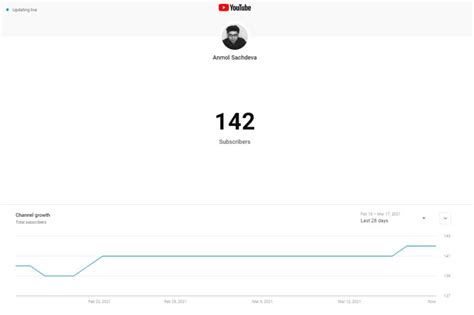 real time subscribers count youtube